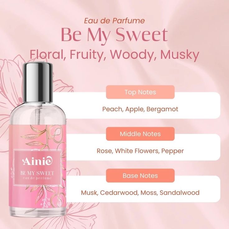 Ainie Be My Sweet EDP 110ml