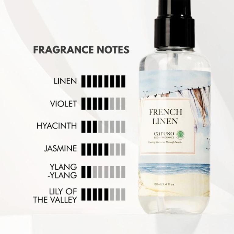 CARESO French Linen – 100ml