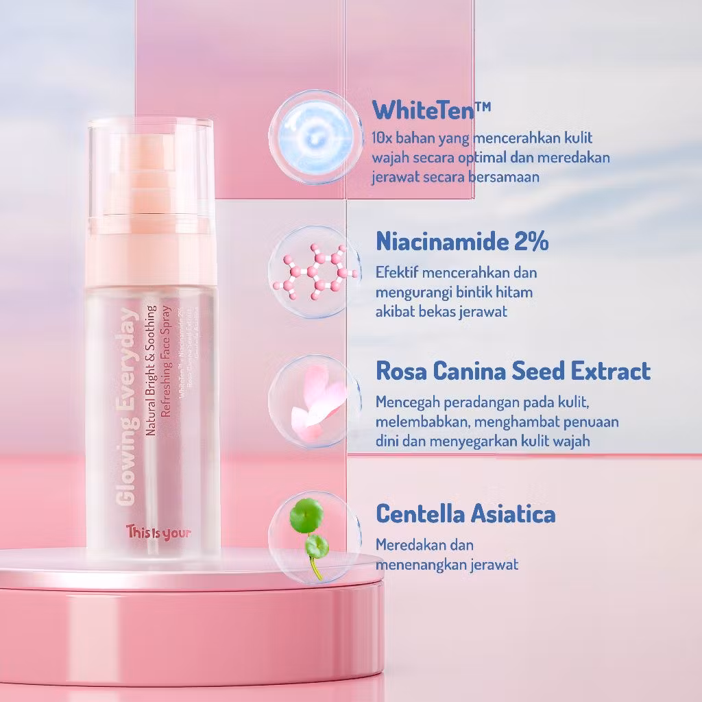 This Is Your Glowing Everyday 75ml