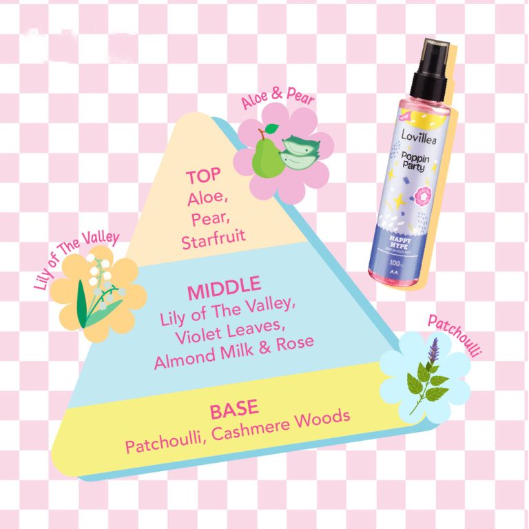 Lovillea parfume body mist chillin sunday 100ml